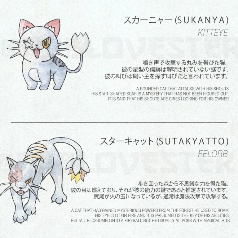 Comision de Fakemon (Pokemon inventado) en acuarelas simulando una entrada enciclopedia